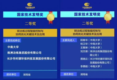 重磅！華時捷科技榮獲國家技術(shù)發(fā)明二等獎